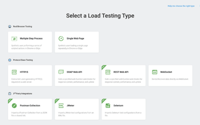 Les tests de charge SSO expliqués : outils, processus et plus encore