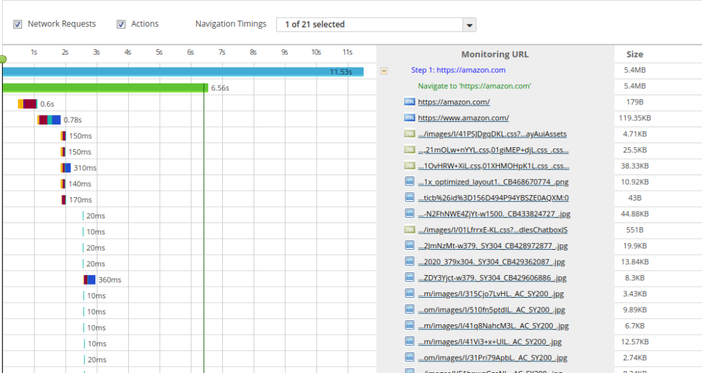 Loadview-Wasserfalldiagramm