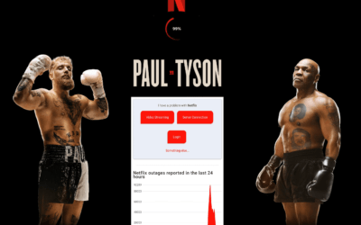 Test de charge pour les services de streaming : offrir des performances vidéo et audio fluides