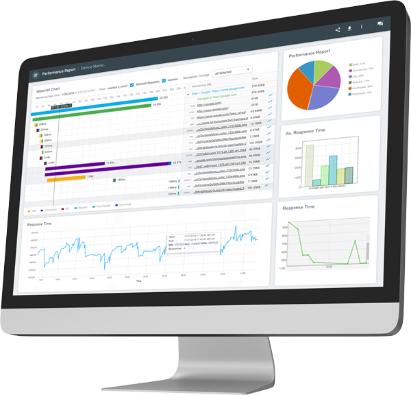 performance monitoring report