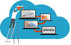 Performance Testing-Tools