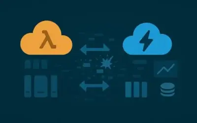 Pruebas de carga serverless para AWS Lambda y Azure Functions