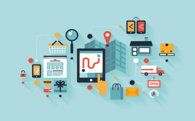 Load Testing: Think Time, Pacing, and Delays
