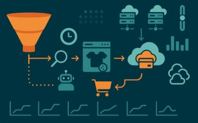 How to Simulate Ecommerce Traffic Patterns in Load Tests