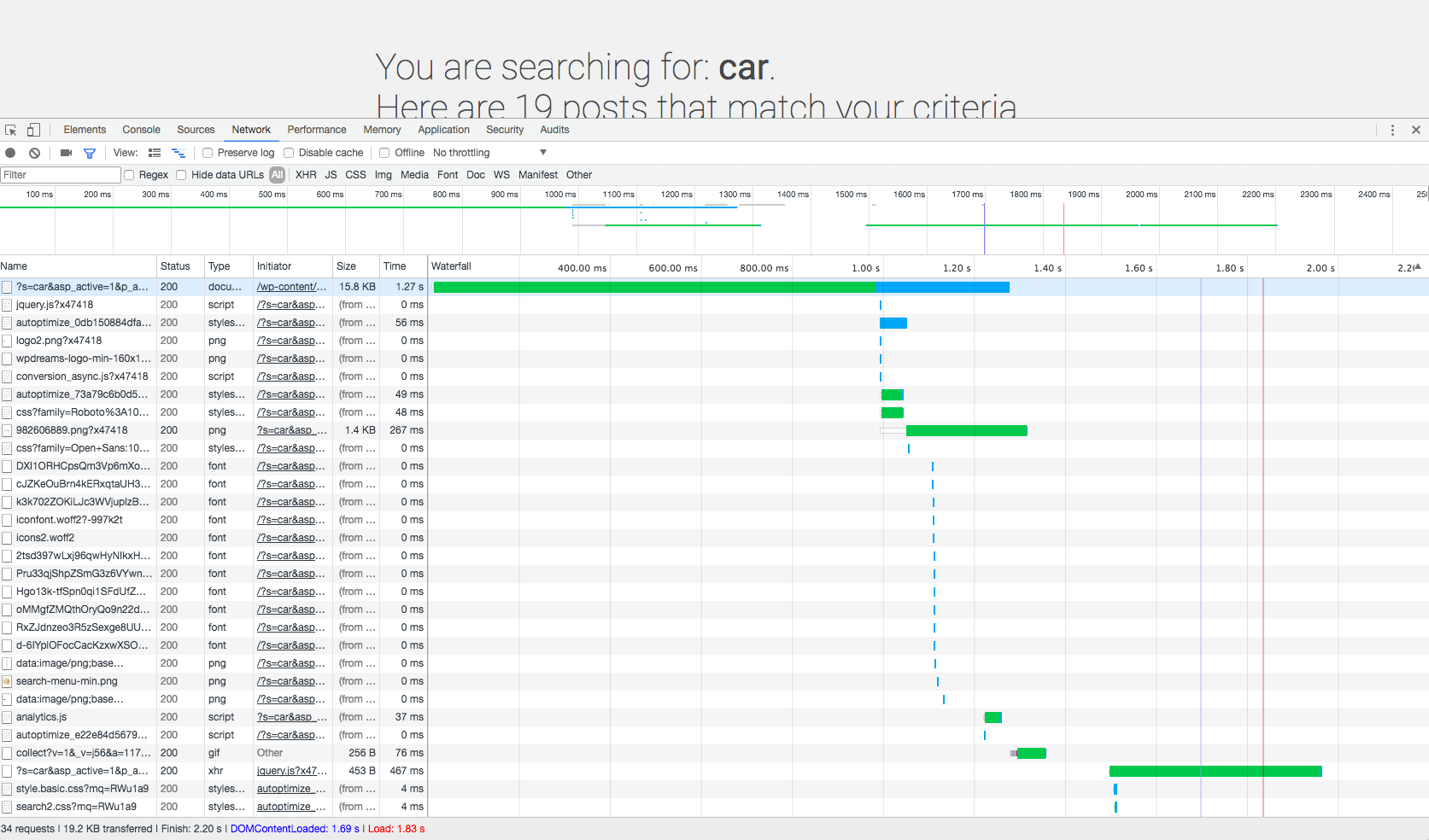 waterfall chart chrome browser