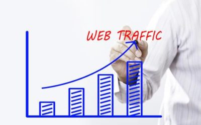 Load Testing: How to Properly Simulate Traffic on Websites or Web Applications