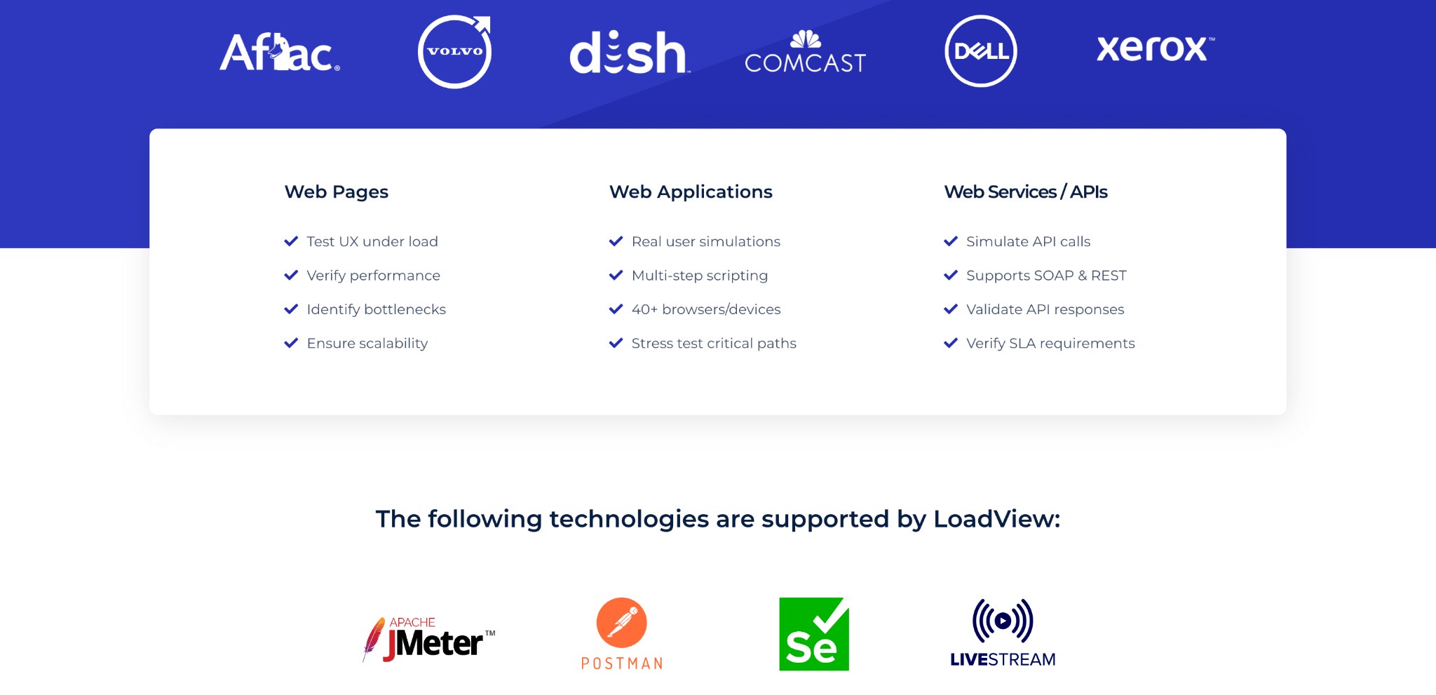 ロード テスト API