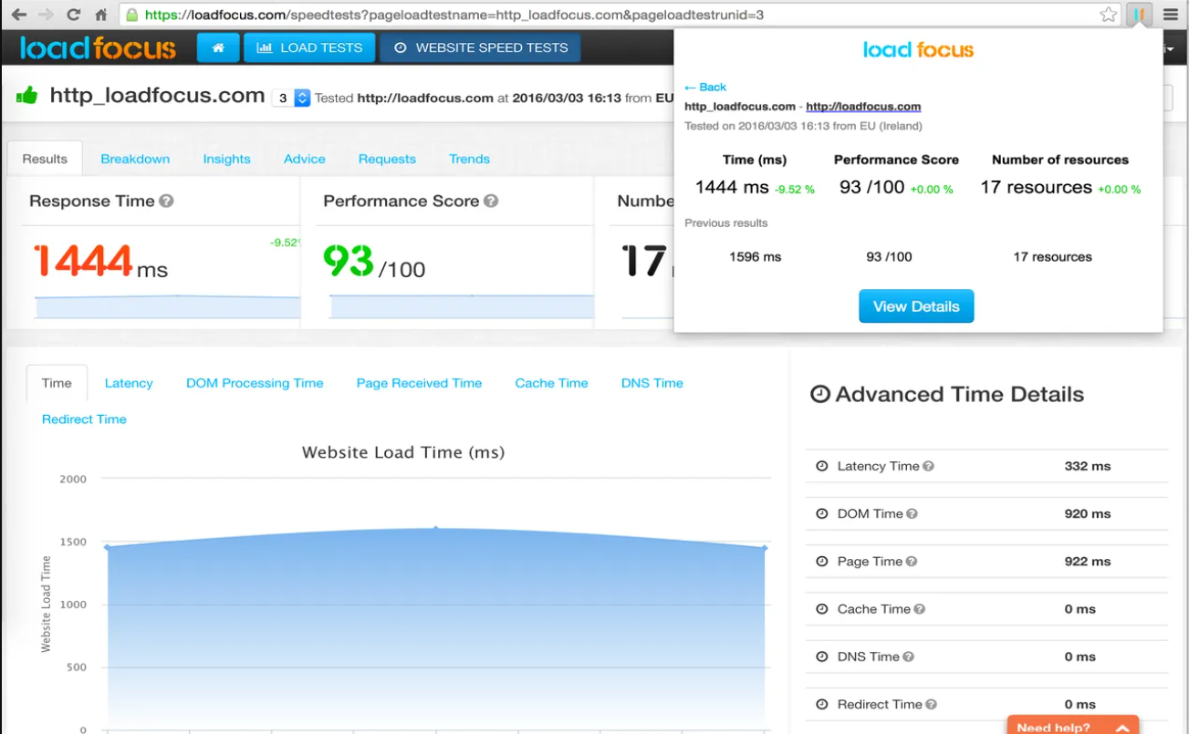 load testing tools