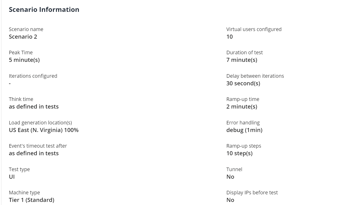 ferramentas de teste de carga