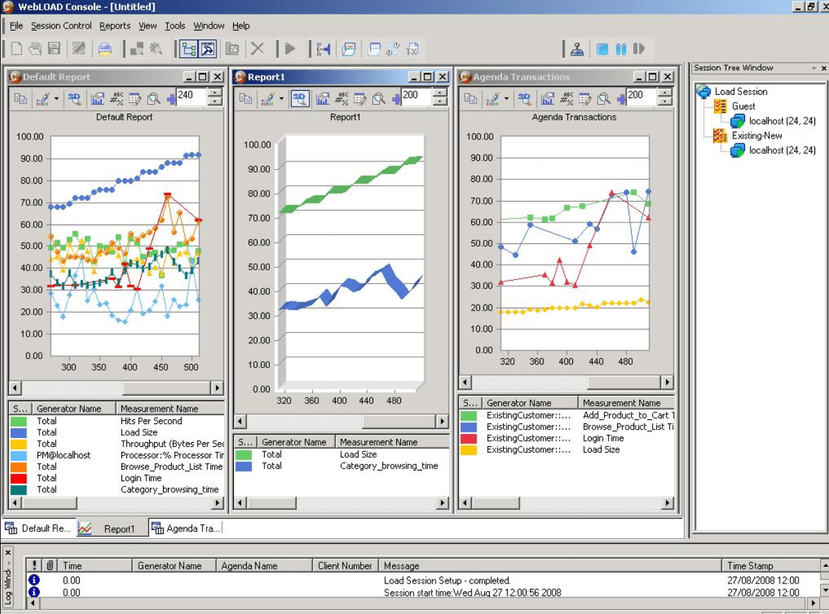 load testing tools