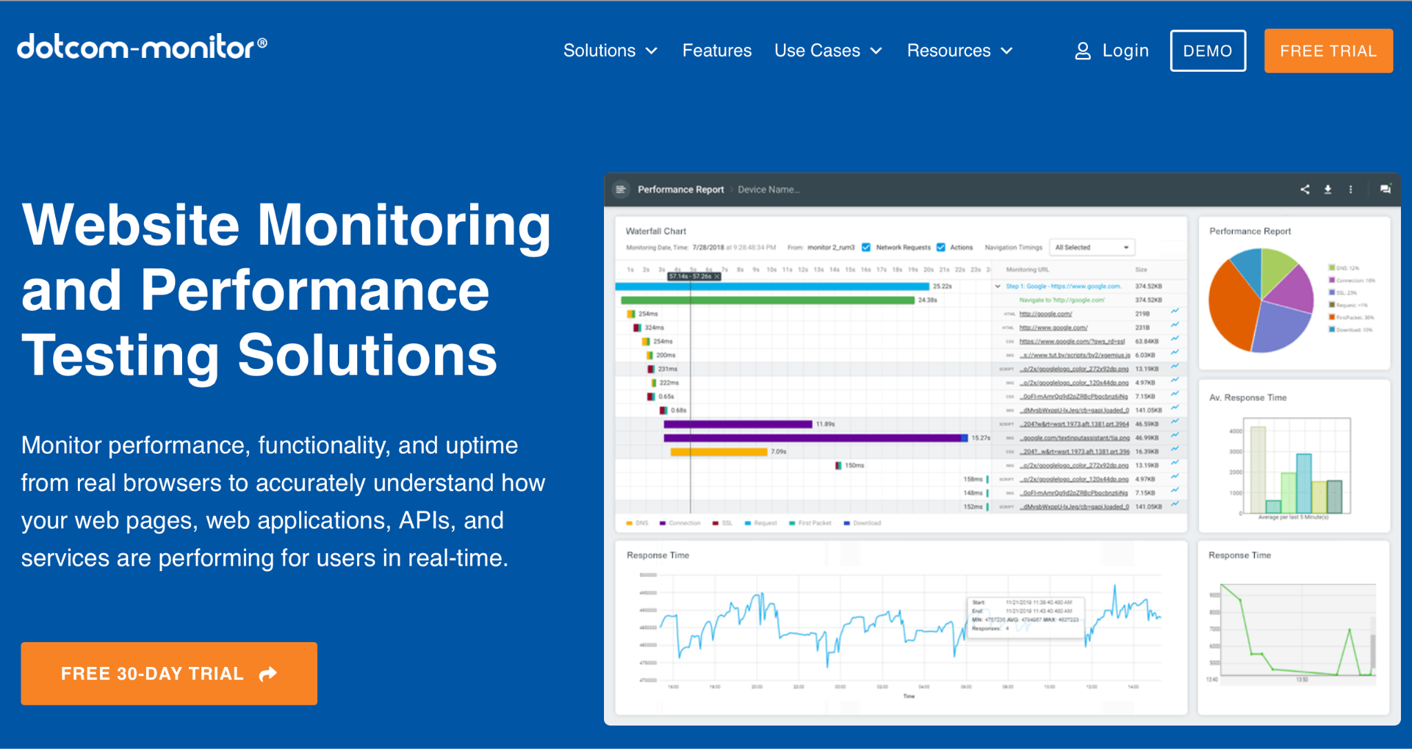 SaaS-Partner